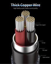 将图片加载到图库查看器，Audio Extension 3.5 mm Aux Cable Jack For Headphone Extender Cord

