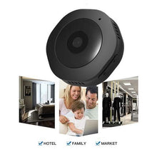 将图片加载到图库查看器，Professional Mini H6 Camera
