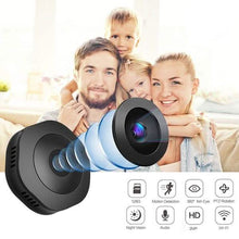 将图片加载到图库查看器，Professional Mini H6 Camera
