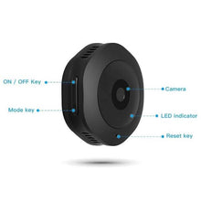 将图片加载到图库查看器，Professional Mini H6 Camera
