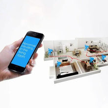 将图片加载到图库查看器，Professional Mini H6 Camera
