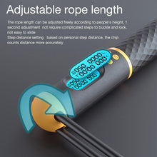 将图片加载到图库查看器，Professional Weight Loss Jump Rope Counter Speed Digital Jump Rope Adjustable Cordless Skipping Rope With Counter Adjustable Digital Counter Weighted Speed Skipping Rope With Weight Calorie Timer Circles For Training Fitness
