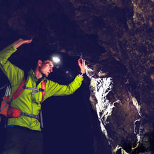 Load image into Gallery viewer, Rechargeable 6 Modes Headlamp 20000 Lumen
