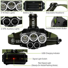 Load image into Gallery viewer, Rechargeable 6 Modes Headlamp 20000 Lumen
