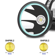 Load image into Gallery viewer, Rechargeable Adjustable Headlamp, Zoom/Waterproof LED White Yellow Color High Lumen Headlamp Flashlight Torch Power Bank For Adult Outdoor Camping Fishing Adventures
