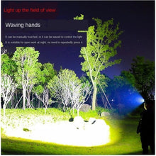 Load image into Gallery viewer, Rechargeable Adjustable LED Headlight Strong Light Zoomable Long-distance Waterproof Super Bright Head-mounted Led Headlamp For Hiking Night Fishing Outdoor Miner's Lamp
