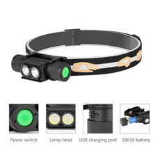 Load image into Gallery viewer, Rechargeable  Adjustable LED Power Headlamp USB Flashlight Waterproof  Headlight Torch  Light Work Lamp  For Outdoors Camping Running  Survival Hiking
