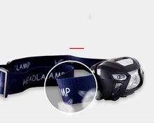 Load image into Gallery viewer, Rechargeable Adjustable  LED USB Headlight Powerfull Elastic High Lumens Headband Headlamp Motion Sensor Flashlight For Adults Kids Running Camping Hiking Camping
