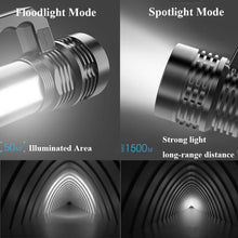Load image into Gallery viewer, Rechargeable Handheld Flashlights Waterproof  3 Switch Mode Powerful High Lumens Spotlight Fashlight High Power Portable LED Waterproof Outdoor Long Lasting Spot Light Flashlight For Home &amp; Outdoor Use
