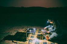 将图片加载到图库查看器，Rechargeable High Lumen Super Bright Powerful LED CREE XP-L HI  Flashlight Magnetic Water &amp; Impact Resistant Handheld Flashlights  For Outdoor Camping Hiking Riding
