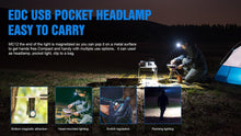 将图片加载到图库查看器，Rechargeable High Lumen Super Bright Powerful LED CREE XP-L HI  Flashlight Magnetic Water &amp; Impact Resistant Handheld Flashlights  For Outdoor Camping Hiking Riding
