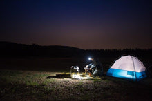 将图片加载到图库查看器，Rechargeable High Lumen Super Bright Powerful LED CREE XP-L HI  Flashlight Magnetic Water &amp; Impact Resistant Handheld Flashlights  For Outdoor Camping Hiking Riding
