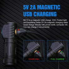 将图片加载到图库查看器，Rechargeable High Lumen Super Bright Powerful LED CREE XP-L HI  Flashlight Magnetic Water &amp; Impact Resistant Handheld Flashlights  For Outdoor Camping Hiking Riding

