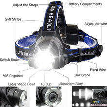 Load image into Gallery viewer, Rechargeable LED  Headlamps Ultra-bright High lumens Zoomable Waterproof LED Headlight Head Torch Flashlight Head Lamp For Fishing  Hands-Free Headlight
