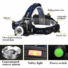 Load image into Gallery viewer, Rechargeable LED  Headlamps Ultra-bright High lumens Zoomable Waterproof LED Headlight Head Torch Flashlight Head Lamp For Fishing  Hands-Free Headlight
