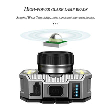 Load image into Gallery viewer, Rechargeable Super Bright High Lumen  Strong Light LED Head-Mounted Headlamp Waterproof Long-Range Flashlight For Outdoor Camping Household Riding  Night Fishing Headlight
