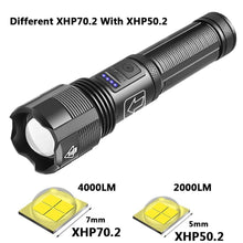 Load image into Gallery viewer, Rechargeable Tactical Flashlight USB LED High Quality Zoomable Torchlight High Lumen Super Bright Flashlight Waterproof Flashlight For Outdoor  Best Camping Hiking Riding Flashlight

