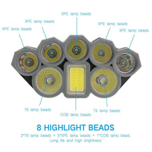 Load image into Gallery viewer, Rechargeable Ultra Bright Headlamp LED High Lumen   Headlamp USB Waterproof Flashlight Outdoor Camping 6 Modes Headlight For Outdoor Camping Cycling Running Fishing.
