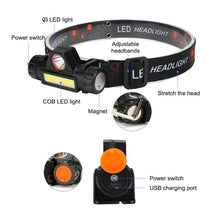 将图片加载到图库查看器，Rechargeable Waterproof Powerful LED Headlamp Portable Mini Built-in 18650 Battery Flashlight For  Portable Head Lamp Flashlight, Outdoor Lightweight Durable Headlight For Outdoor Running Camping Reading Fishing  Walking Jogging Headlight
