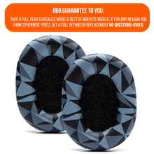 将图片加载到图库查看器，Replacement Earpads For Sony MDR 7506
