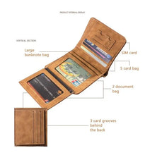 Load image into Gallery viewer, Retro Leather Card Holder for Men
