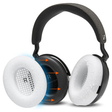 Load image into Gallery viewer, Sennheiser Momentum 4 Earpad Sweat Covers - WC SweatZ Momentum 4
