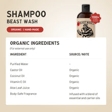 将图片加载到图库查看器，Shampoo
