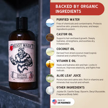 将图片加载到图库查看器，Shampoo
