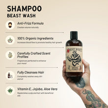 将图片加载到图库查看器，Shampoo

