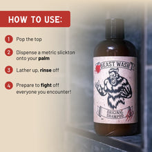 将图片加载到图库查看器，Shampoo
