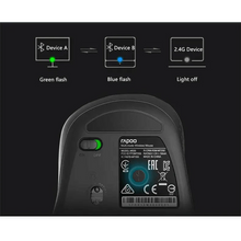 将图片加载到图库查看器，Silent Laptop Wireless Mouse Adjustable DPI Stylish Easy Switch Bluetooth 2.4GHz Mouse For Computer
