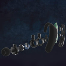 将图片加载到图库查看器，Single Ear Business Earphone Bluetooth 5.0 Sports Wireless Noise Isolating Headset Wireless Bluetooth Earpiece Hands-Free 10 Hours Playing Time Earphones With Built-in Mic For Driving Office Compatible With Smartphones
