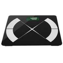 将图片加载到图库查看器，Smart Body Composition Scale
