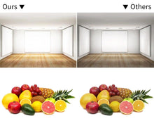 Load image into Gallery viewer, Smart For Home LED Light Bulb E27 E14 GU10 B22 220V 110V  Spot Magic Changeable Lamp Lampada+IR Control Decoration RGB White  Compatible with Alexa Google Home, RGBCW Smart GU10 Bulb, WiFi Smart LED Spot Light Bulb Indoor Decoration
