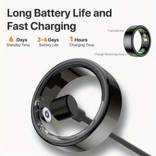 将图片加载到图库查看器，Smart Ring Fitness Assistant
