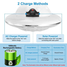 Load image into Gallery viewer, Solar Camping Light Hanging LED Bulb Lamp
