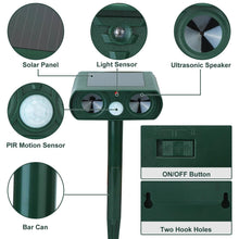 将图片加载到图库查看器，Solar Powered Ultrasonic Animal Repeller
