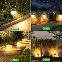 将图片加载到图库查看器，Solar Spot Lights and Solar Motion Sensor Spotlights
