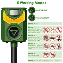 Load image into Gallery viewer, Solar Ultrasonic Animal Repeller with Flame Light USB Charge Motion Sensor
