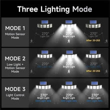 Load image into Gallery viewer, Solar Wall Light with 5 Adjustable Angle Heads

