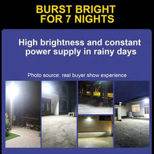将图片加载到图库查看器，Solar Waterproof Movement Induction Wall Lamp
