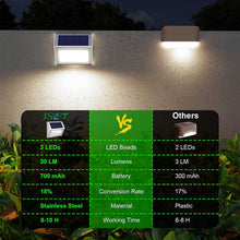 Load image into Gallery viewer, Solar Waterproof Outdoor Lights
