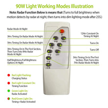 将图片加载到图库查看器，Solar Wireless IP65 Waterproof Street Path Light
