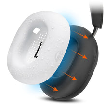 Load image into Gallery viewer, Sonos Ace Earpad Sweat Covers - WC SweatZ Ace

