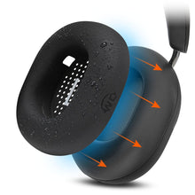 Load image into Gallery viewer, Sonos Ace Earpad Sweat Covers - WC SweatZ Ace
