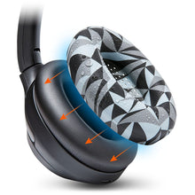 Load image into Gallery viewer, Sony WH-1000XM3 Earpad Sweat Covers - WC SweatZ
