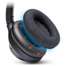 Load image into Gallery viewer, Sony WH-1000XM3 Earpad Sweat Covers - WC SweatZ
