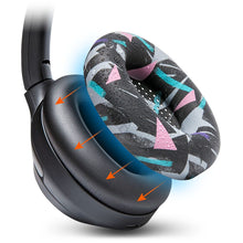 Load image into Gallery viewer, Sony WH-1000XM3 Earpad Sweat Covers - WC SweatZ
