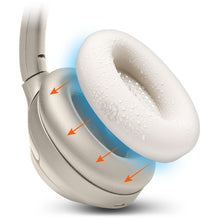 Load image into Gallery viewer, Sony WH-1000XM3 Earpad Sweat Covers - WC SweatZ
