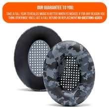 Load image into Gallery viewer, Sony WH-1000XM3 Earpad Sweat Covers - WC SweatZ
